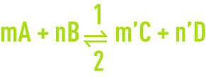 Formula: the law of mass action - mA+nB