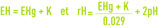 Formula: Oxidation-reduction - potential compared to the calomel electrode