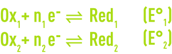 Formula: Oxidation-reduction - the interaction of two couples