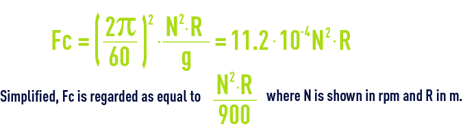 Formula: centrifugal acceleration - rotation speed