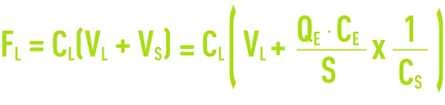 Formula: Influence of solids specific point L limit flow FL