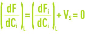 Formula: Influence of solids specific point L