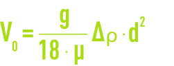 Formula: Stokes law