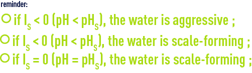 Formula: pHS - Langelier index, saturation index