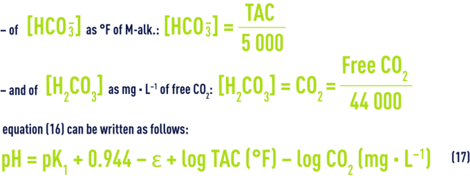 Formula: pHS  - close link between pH, M-alk. And free CO2