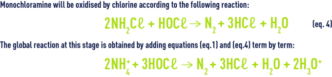 Formula: Monochloramine will be oxidised by chlorine