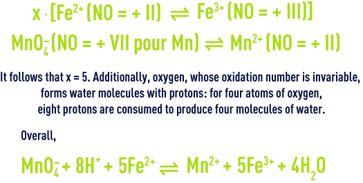 Formula: oxidation-reduction ferrous ion reaction with permanganate in an acid medium