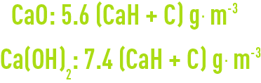 Formula: Amount of lime - Negative TH-M-alk.
