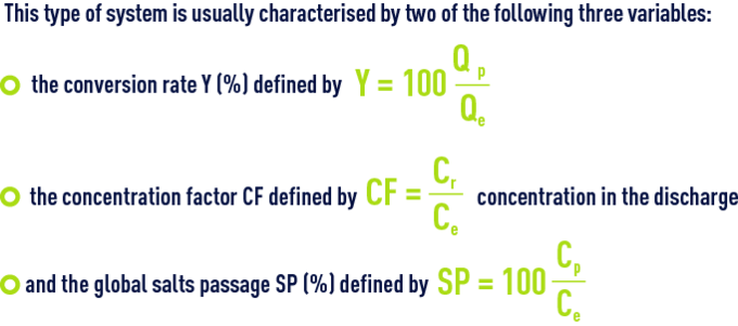 Formula: Utilisation and membrane water balance