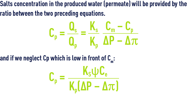 Formula: desalination membranes  - Salts concentration in the produced water