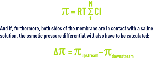 Formula: desalination membranes - osmotic pressure