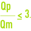 Formula: Quantities to be processed -peak coefficient Qp/Qm