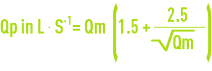 Formula: Quantities to be processed - dry period peak output Qp