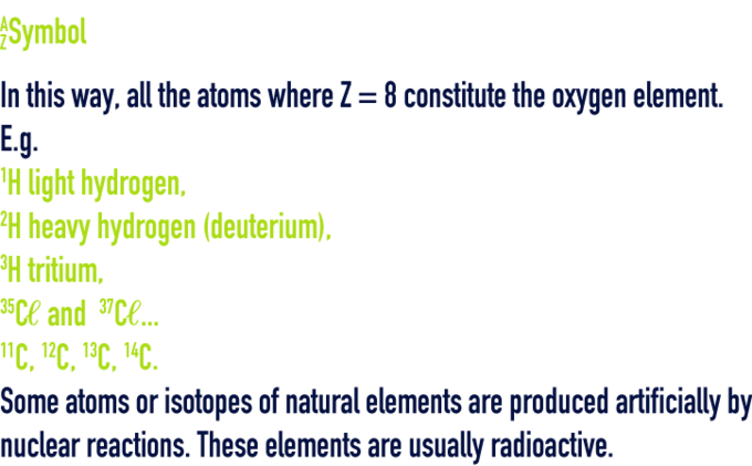 formula: composition of the material - Isotopes