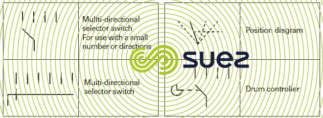 Graphic symbols used in wiring diagrams - Selector switches