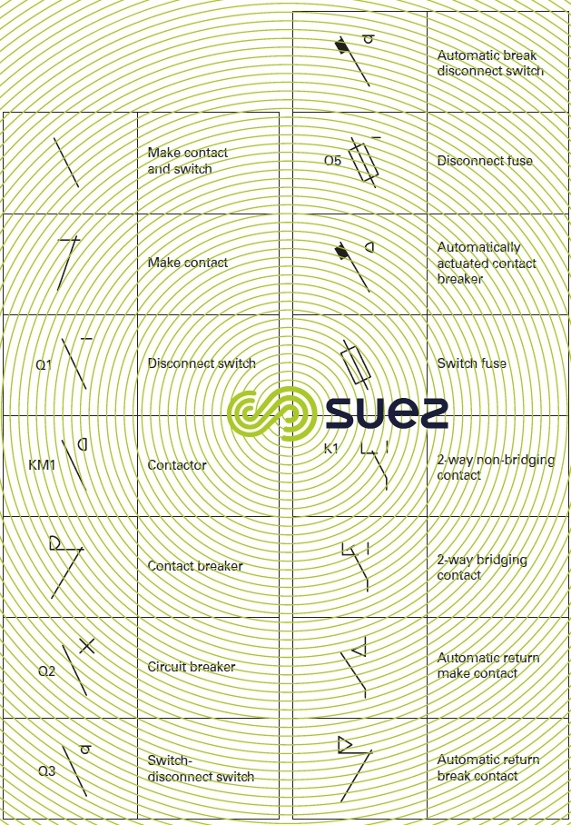 Graphic symbols used in wiring diagrams - Contacts and switches 