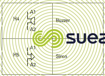 Graphic symbols used in wiring diagrams - Indicators and appliances 