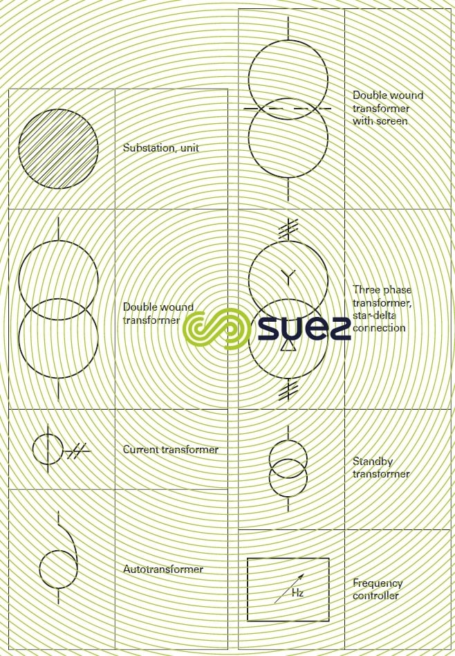 Graphic symbols used in wiring diagrams  - Transformers