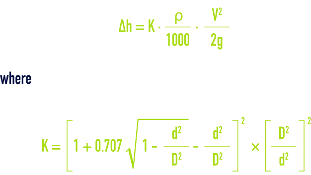 formula: calculation of systems reducing pressure - Diaphragm head loss