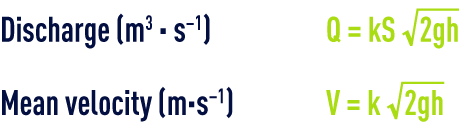 Formula: Discharge of opening and short tubes
