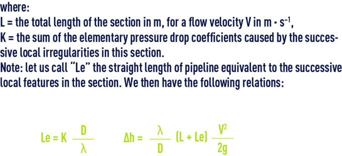 formula: Water head losses through friction in the pipelines- straight length of pipeline