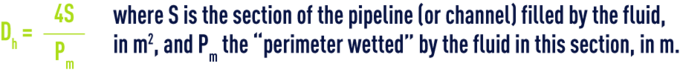 Formula: Head losses with undetermined fluid - Reynolds Re number