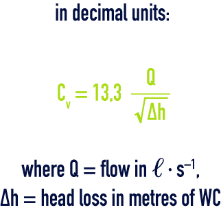 formula: Valve coefficient Cv - decimal units