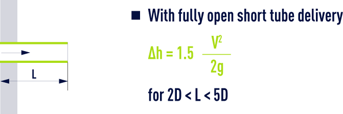 formula: Minor losses in the pipelines, fittings, valves for water - With fully open short tube delivery