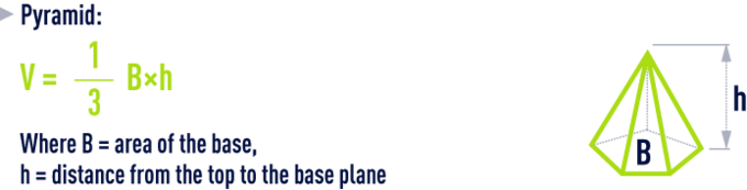 formula: geometry formulae - Pyramid