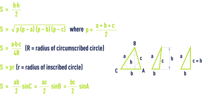formula: geometry formulae - triangle
