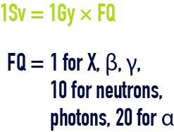 formula: radioactivity units - sievert