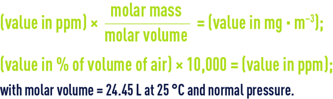 formula : odour regulation - limit values