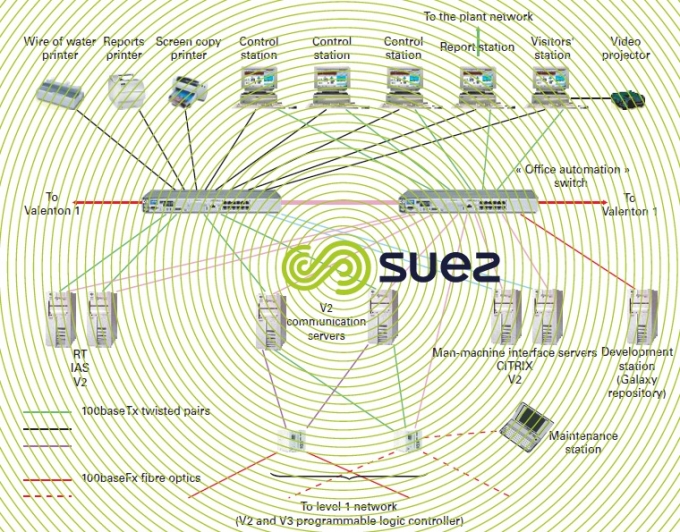 architecture – Valenton