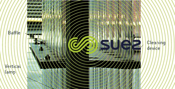 UV system – Mechanical system + deflector