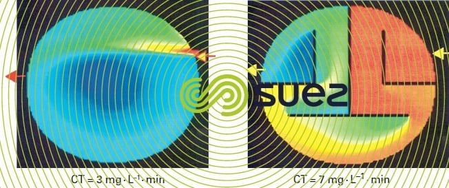 refurbishing chlorine contact baffle system