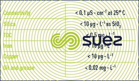 Treatment guarantees