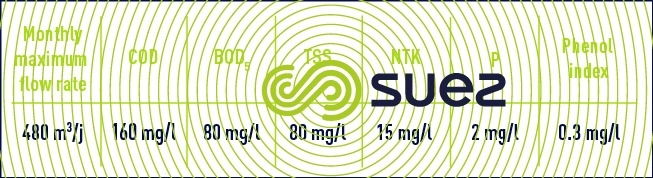 maximum authorised - discharge standards