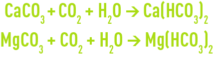 Formula: Neutralisation reactions