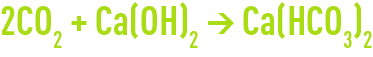 Formula: Remineralisation using CO2 + lime