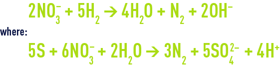 Formula: Biological denitrification processes - autotrophic bacteria