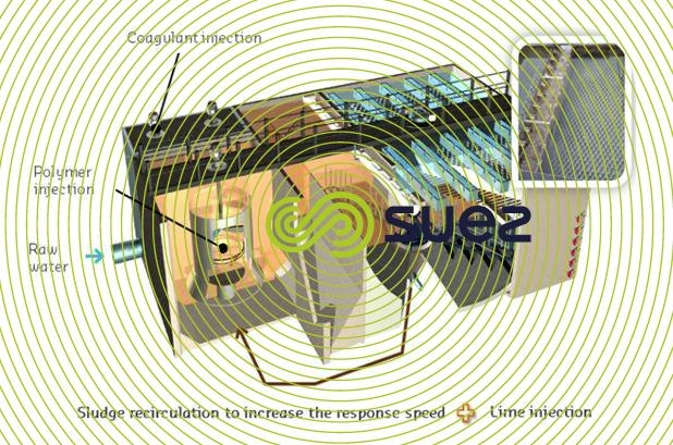 densadeg chemical carbonate removal  (softening) with sludge recirculation reactor schema