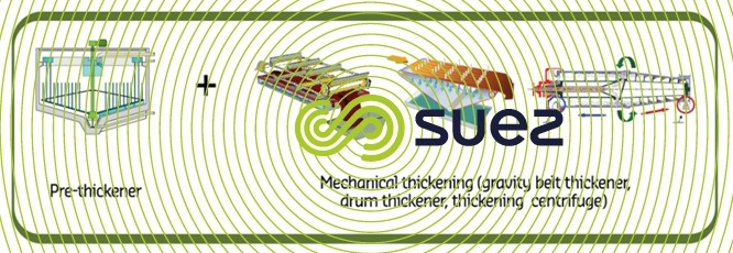 biological sludge thickening system including a preliminary concentration stage – Drainis Turbo schema